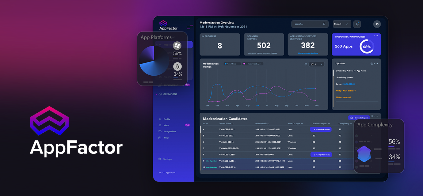 AppFactor